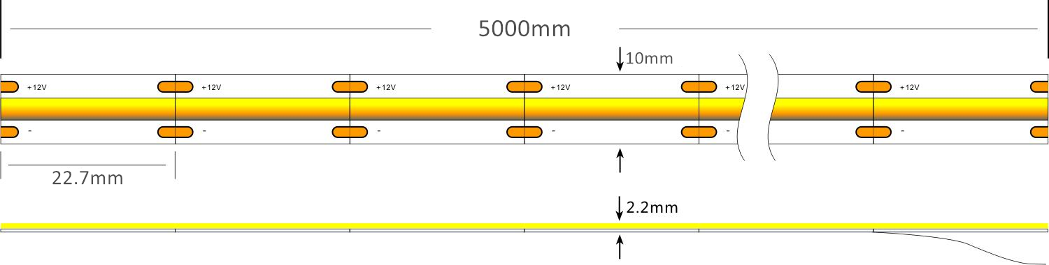 cob软灯带 cob软灯带
